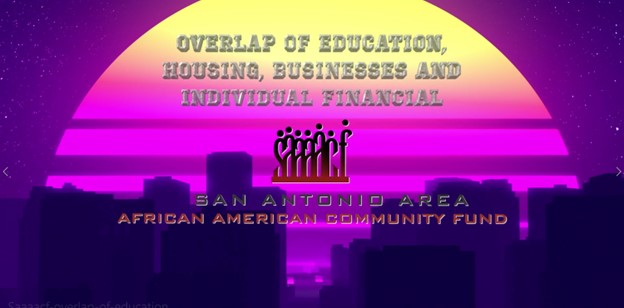 Overlap Of Education, Housing, Businesses and Individual Financial